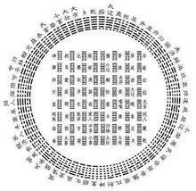 八卦何人所画,揭秘何人绘制千古奇画